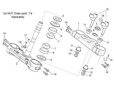 Σύστημα διεύθυνσης Ι
